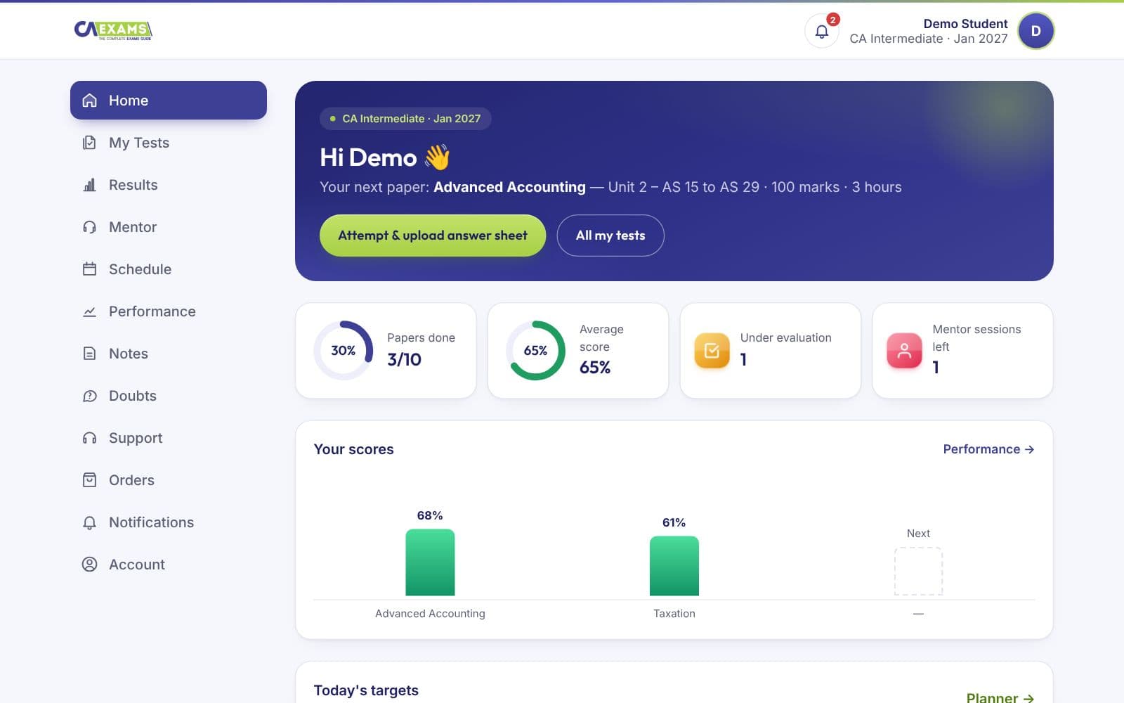 Student dashboard: next paper, papers done, average score and subject scores