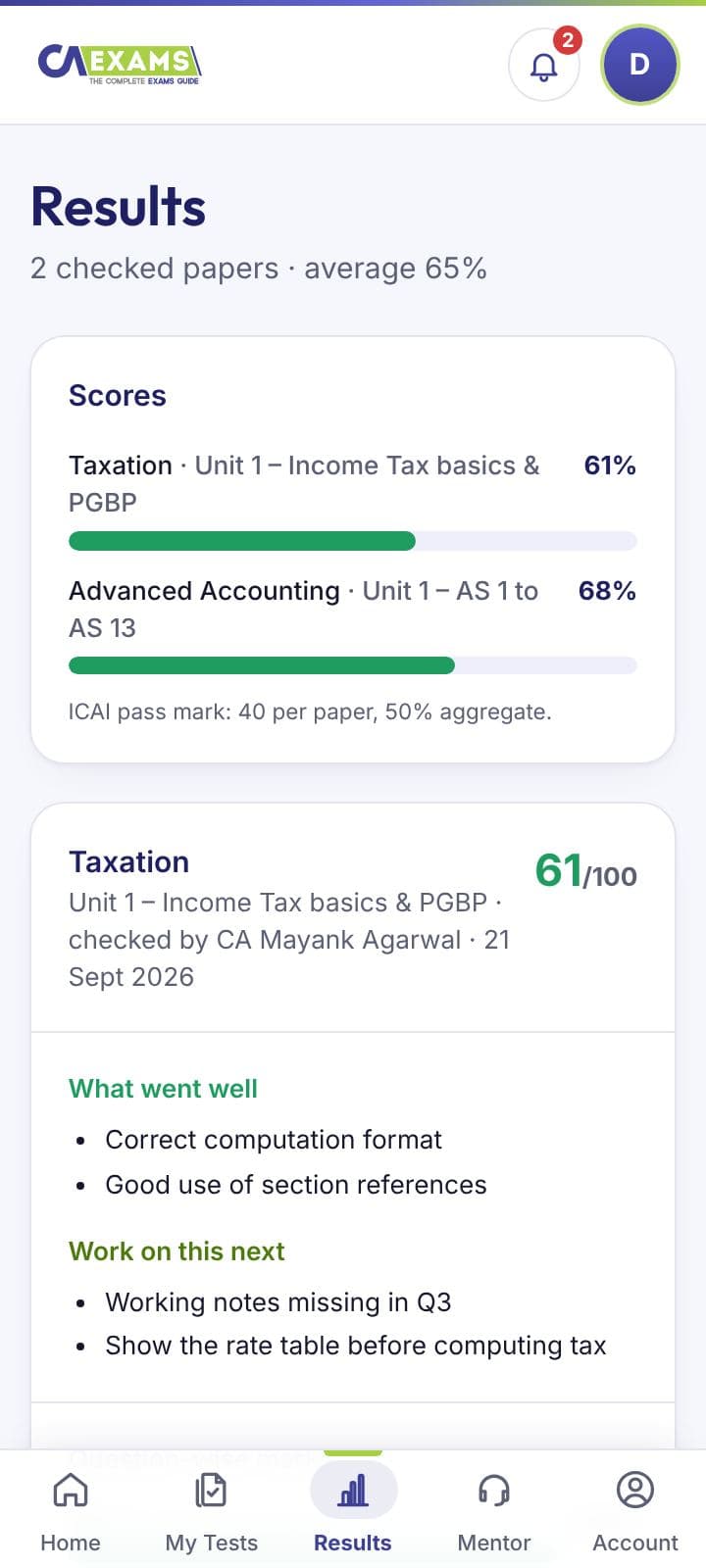 Results and feedback