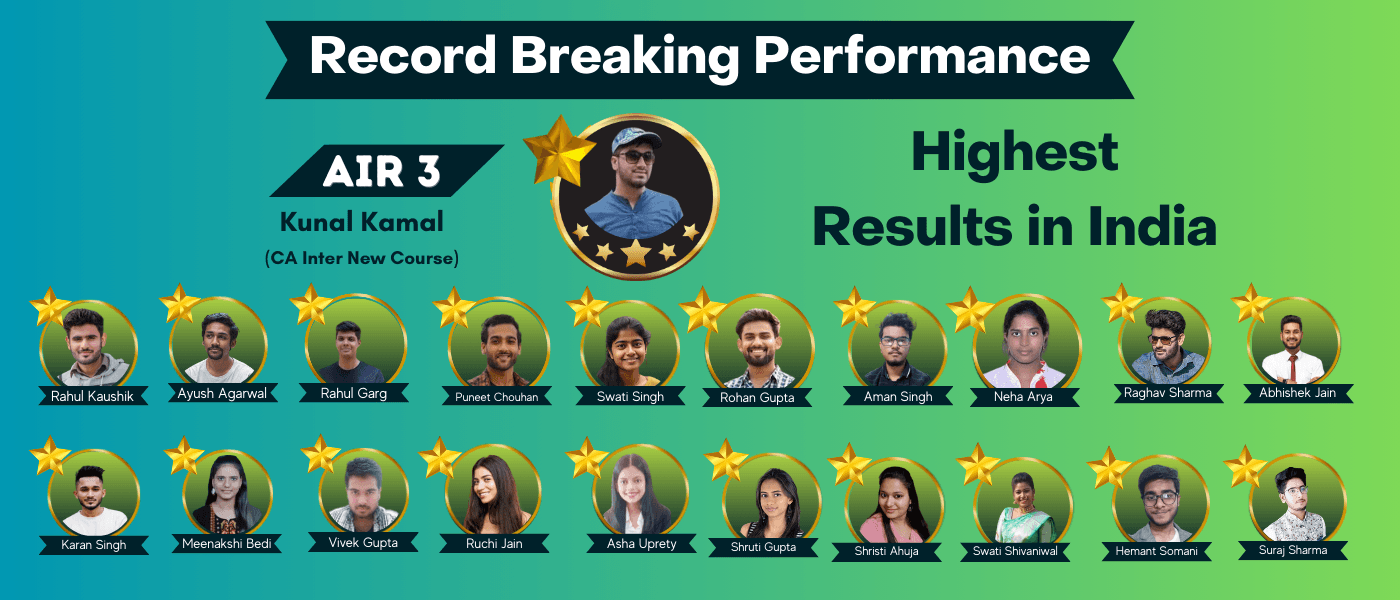 CA Foundation top scorers from CA Exam Test Series, picture 6